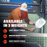 Blue ONIX Premier Pickleball Paddle